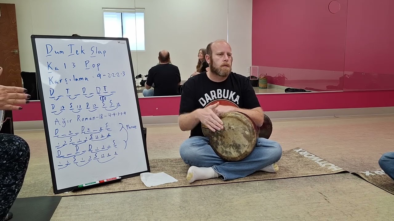 Karsilama: Full Class, Split Hand Style