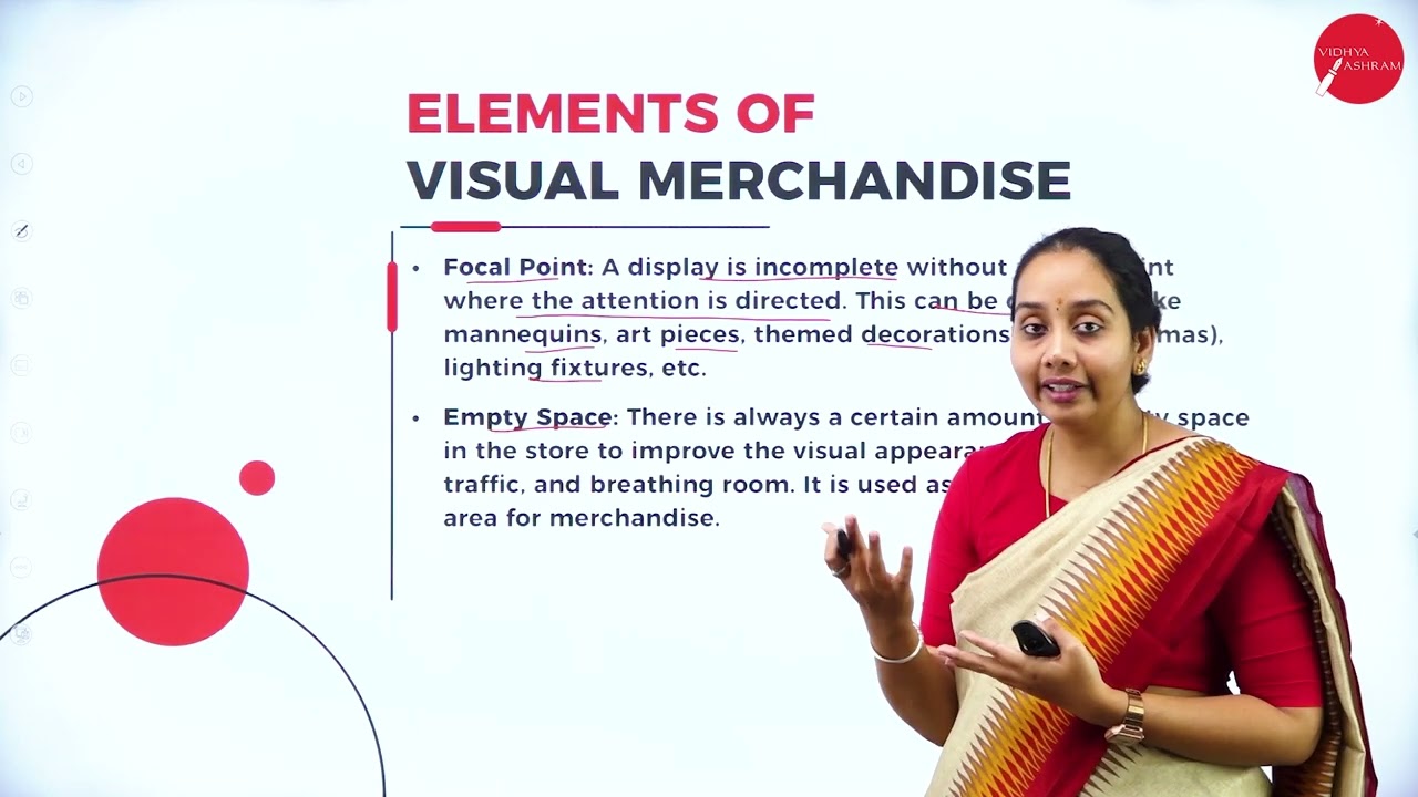 DAY 04 | RETAIL MANAGEMENT | V SEM | B.COM | RETAIL OPERATION | L2