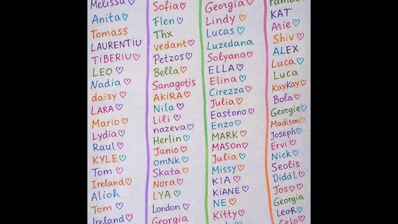 I Will write your  name you need to write to the chat How is your name Everbody like and subscribe