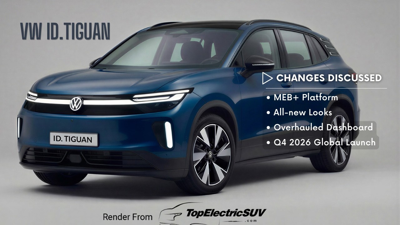 VW ID. Tiguan: Here's How It'll Be Different From the 2026 ID.4