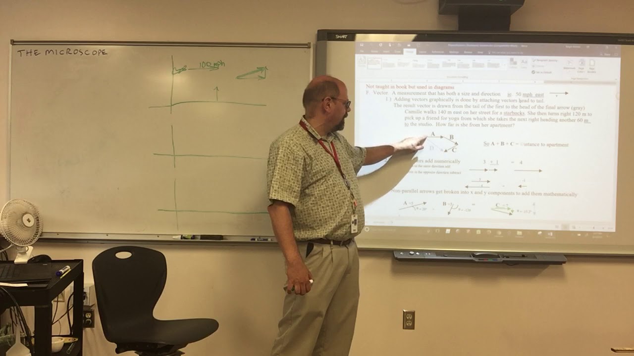 11 Vector measurements and how to add them