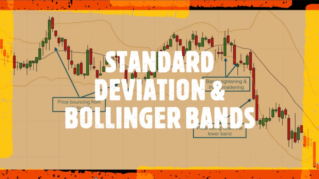 Using Standard Deviation & Bollinger Bands