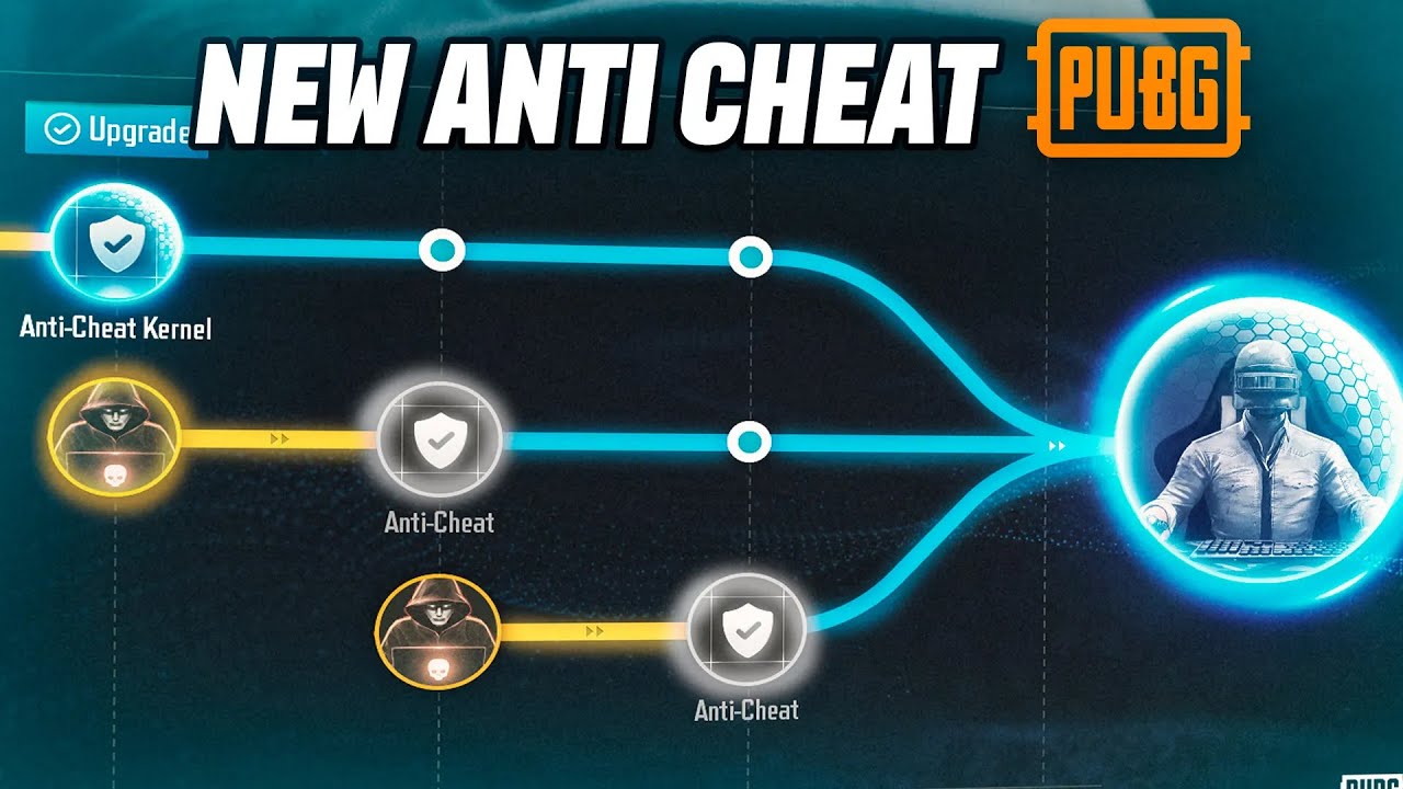 PUBG Anti-Cheat Guide 2025 How It Works & Ban System Explained