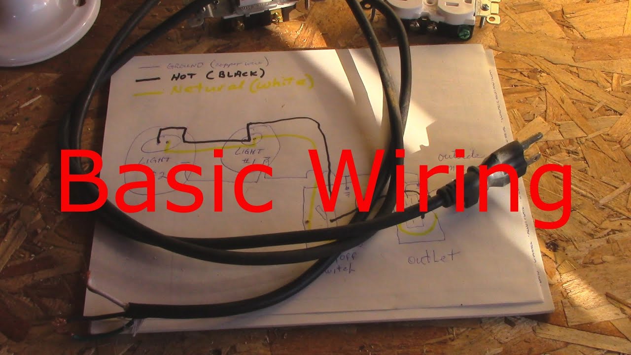 Basic wiring for your shed.