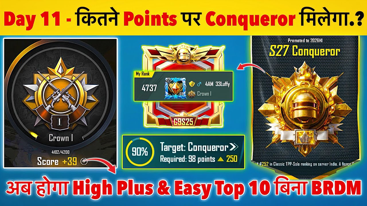 🇮🇳DAY 11 - AJ KITNE POINTS PR CONQUEROR MILEGA❓| SOLO, DUO, SQUAD CONQUEROR RANKPUSH TIPS & TRICKS✅