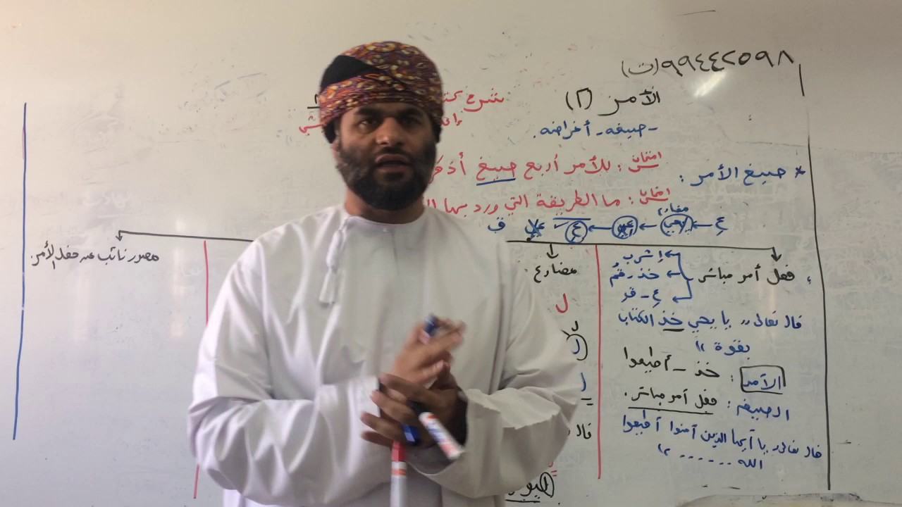 تعرف على صيغ الأمر بلاغة ( مهم جدا بإذن الله في الاختبار)  الحلقة الثالثة