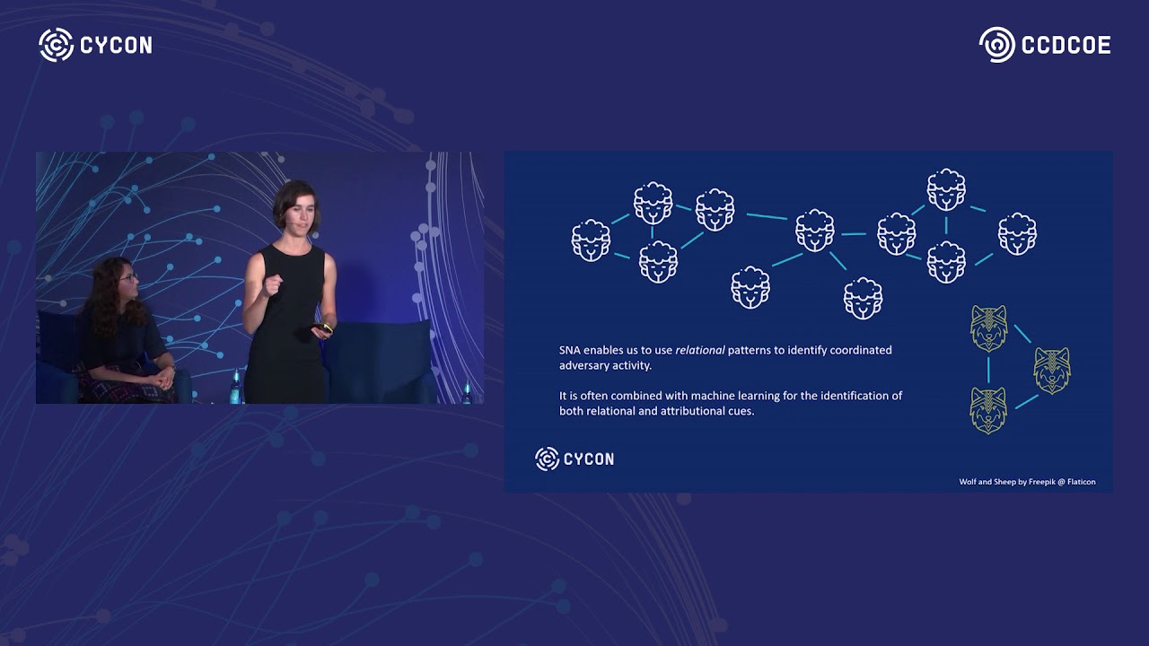 Information Warfare Defining and Analysing - CyCon 2019