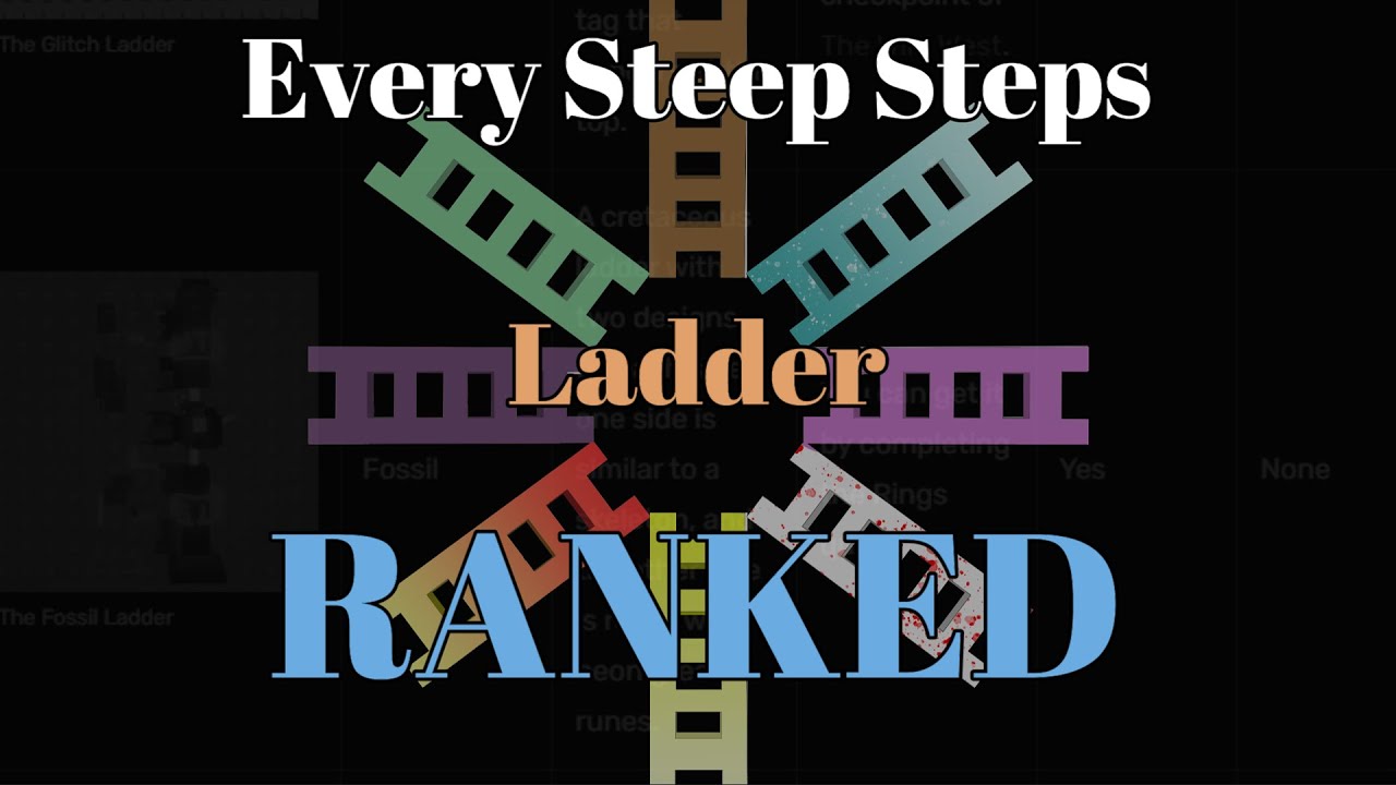 EVERY STEEP STEPS LADDER RANKED
