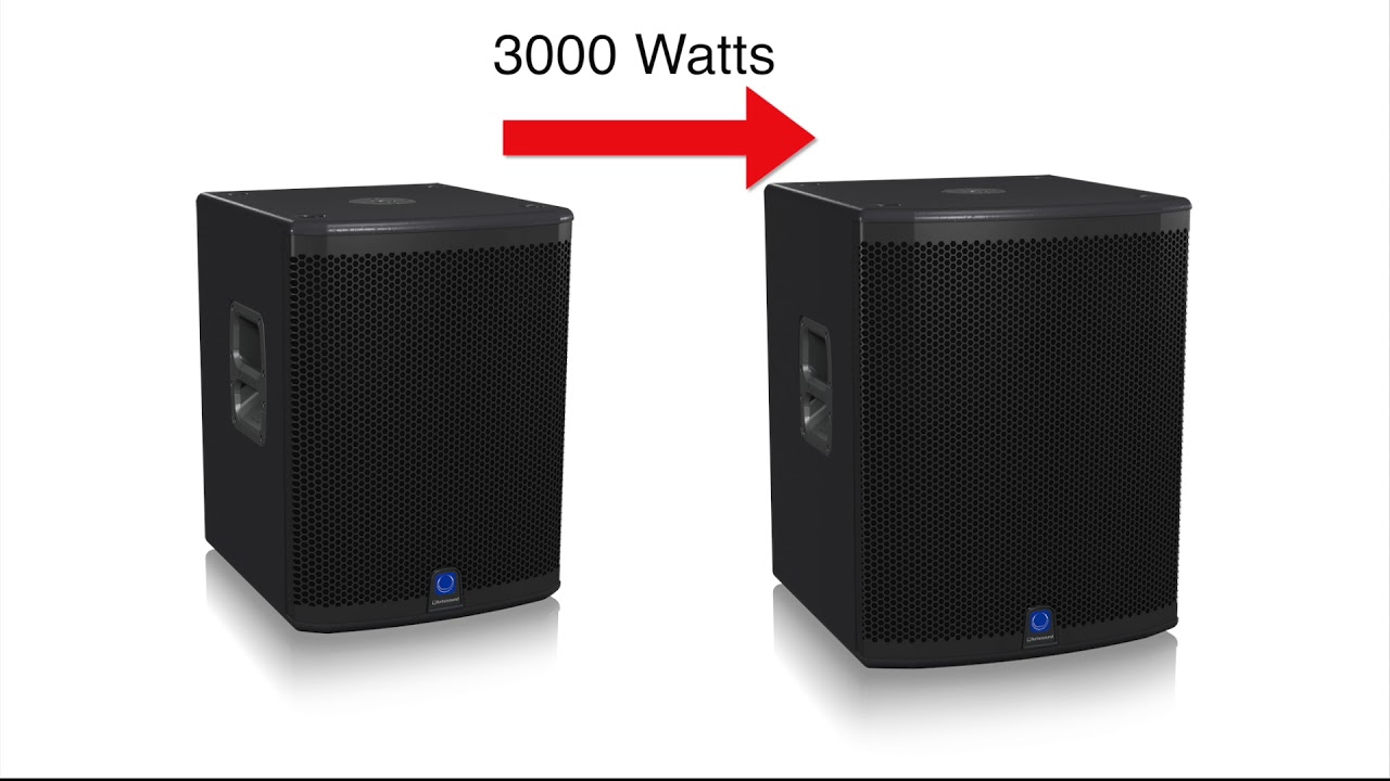 Bocinas Turbosound  iQ Series - Todo lo que necesitas saber