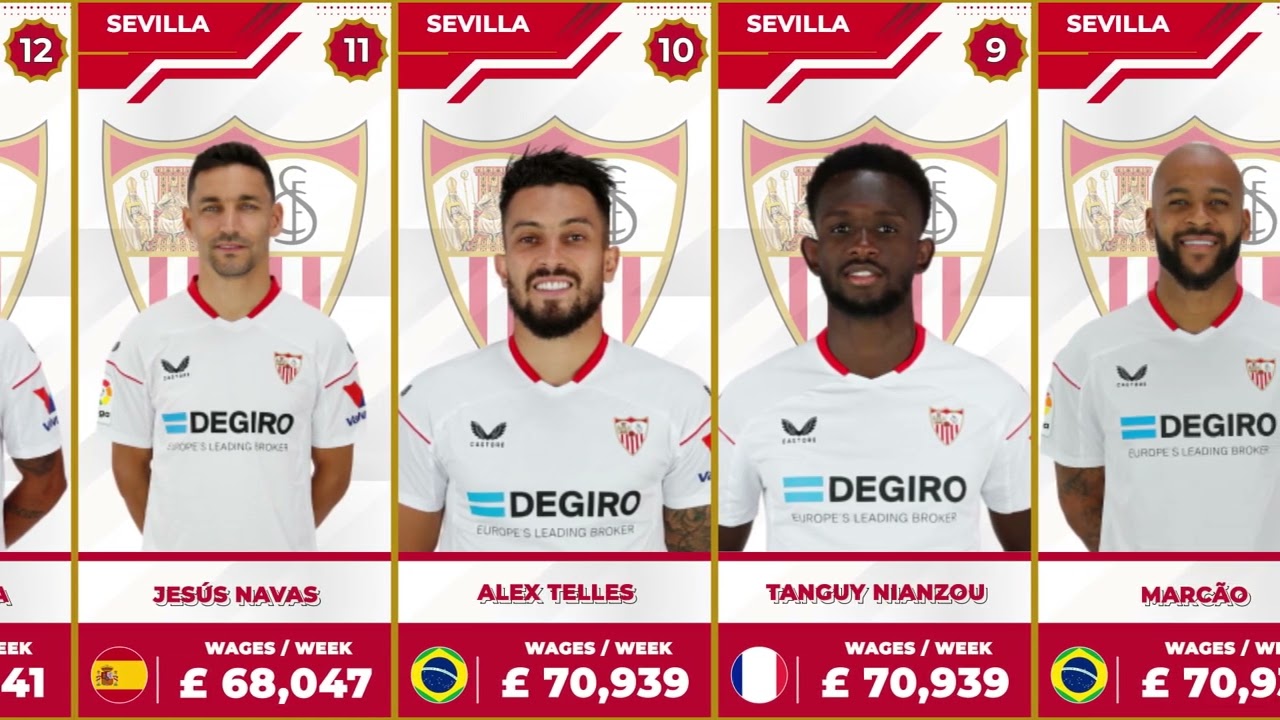 SEVILLA SALARY SEASON 2022/2023