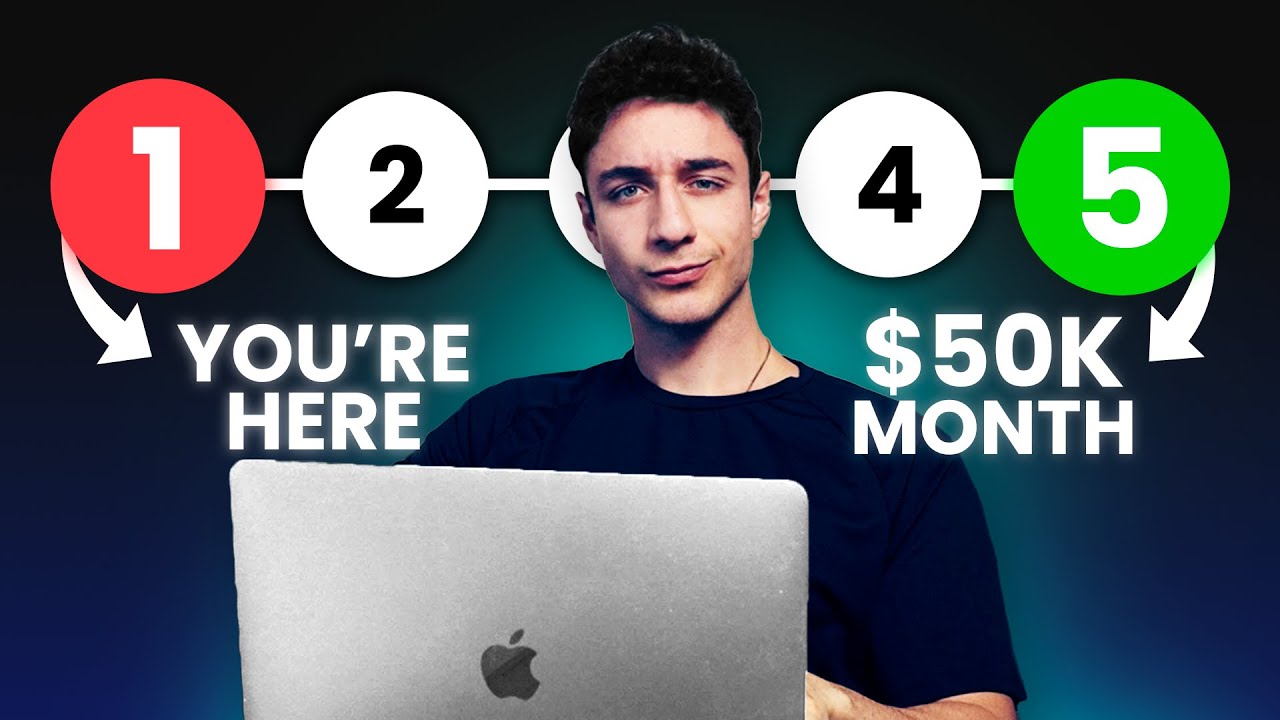 If I Wanted to Start a Business as a Software Engineer in 2025, I&rsquo;d Do This