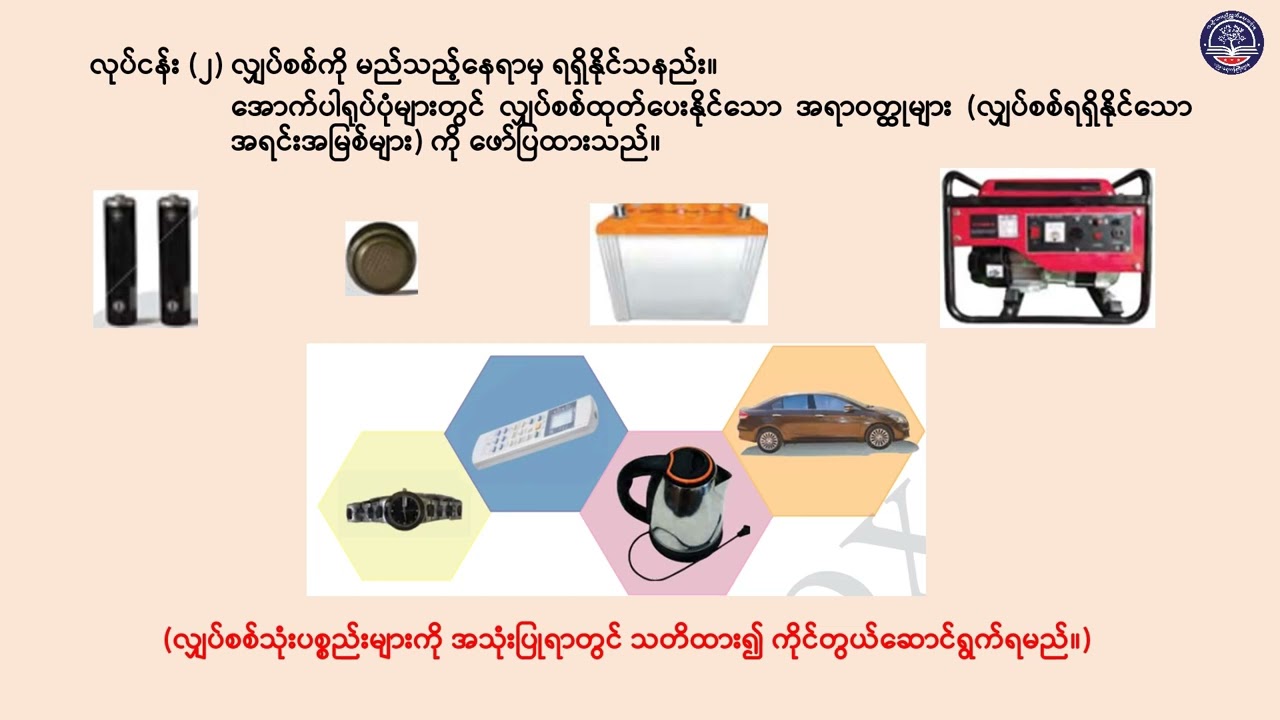Grade 4 သိပ္ပံ၊ အခန်း (၆) သံလိုက်နှင့်လျှပ်စစ်၊  စာမျက်နှာ (၆၈ မှ ၇၃) အပိုင်း (၂)