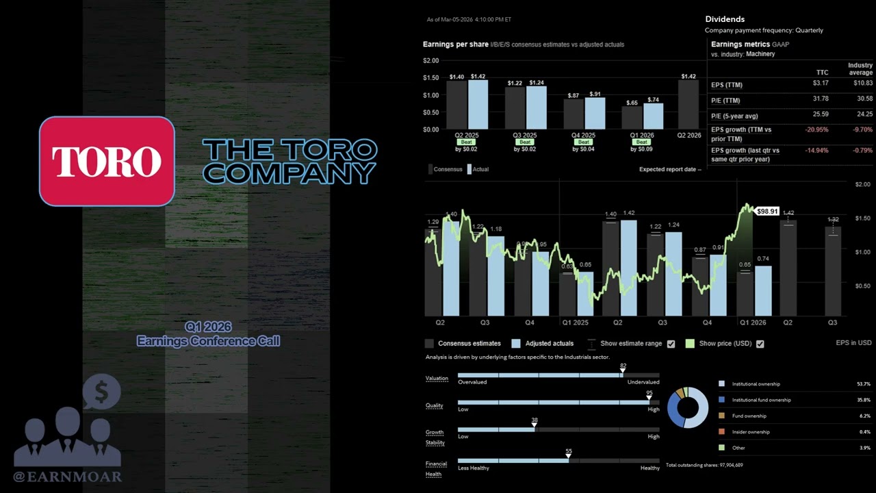 $TTC The Toro Company Q1 2026 Earnings Conference Call