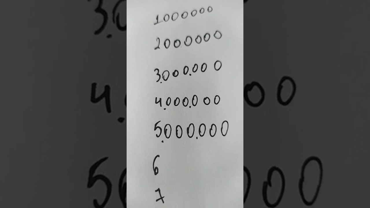 Mos pengo zhvillimin,mëso numrat e mëdhenj, për fëmijë 1-12 vjeç . Zero dhe magjia e saj. #maths 