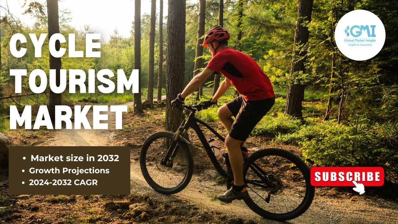 Cycle Tourism Market Statistics, 2024-2032 | Global Market Insights | Industry Forecast