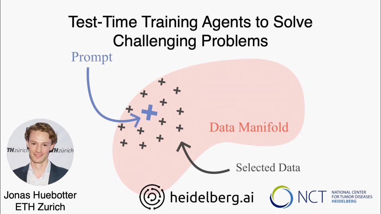 Test-Time Training Agents to Solve Challenging Problems | Jonas Huebotter (ETH Zurich)