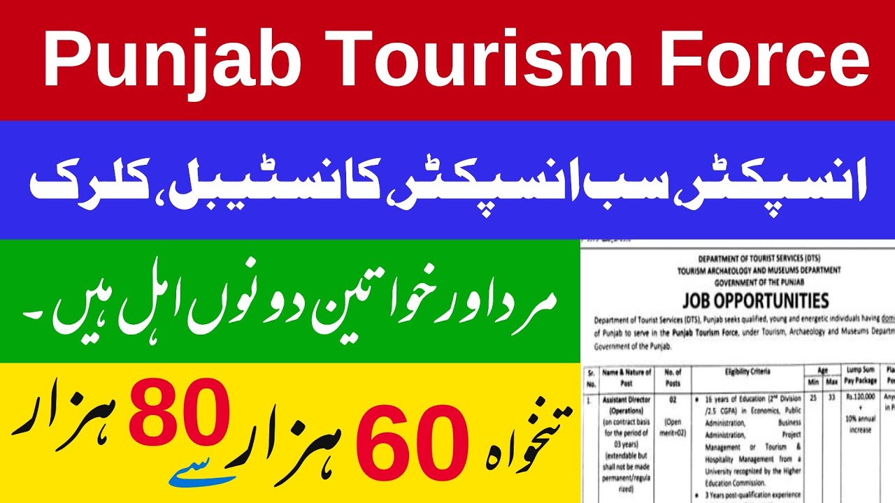 Punjab Tourism Force Jobs 2026 | Online Apply | Details Video | Get Jobs Pk