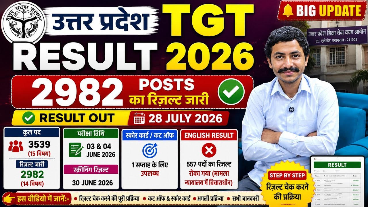 UP TGT Result 2026 Out | UPESSC TGT Result Released | Cut Off, Score Card & 2982 Posts
