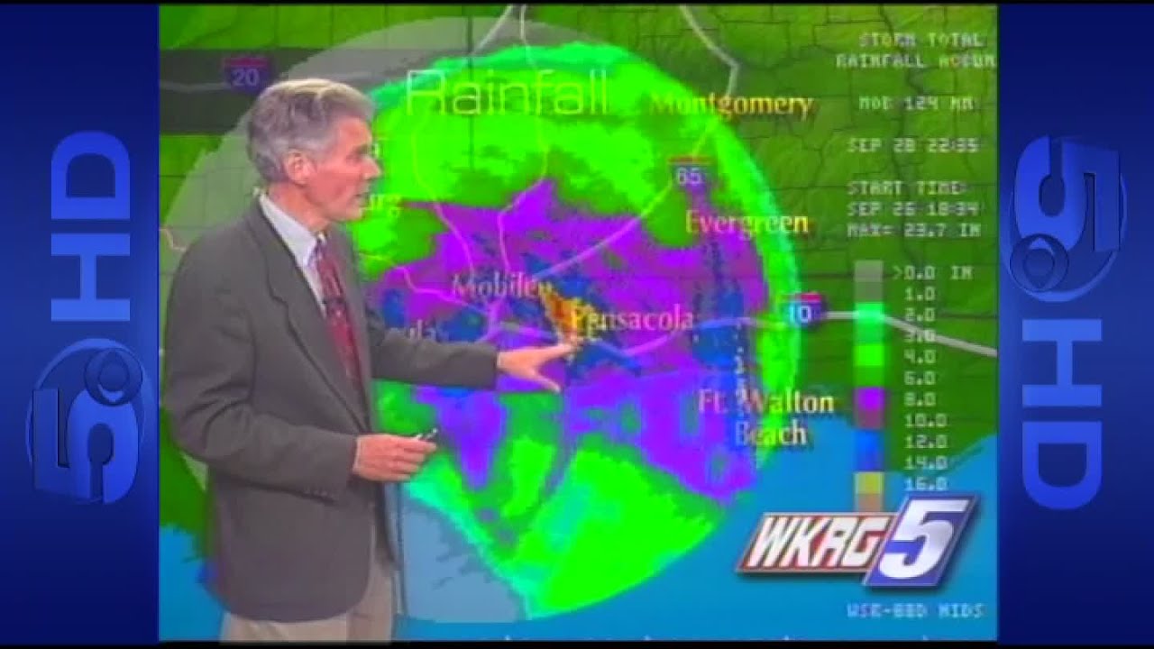 Hurricane Georges in 1998