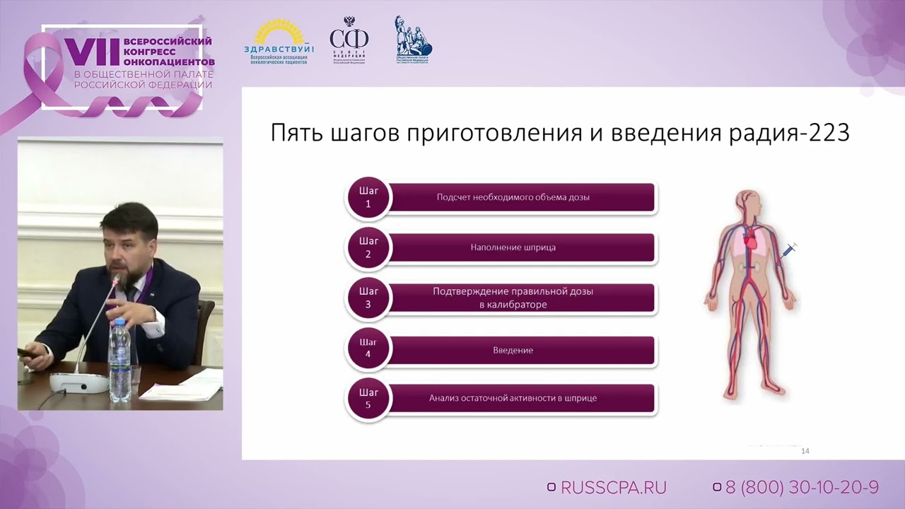 Климов А.В. | Радионуклидная терапия при раке предстательной железы - что нужно знать пациенту