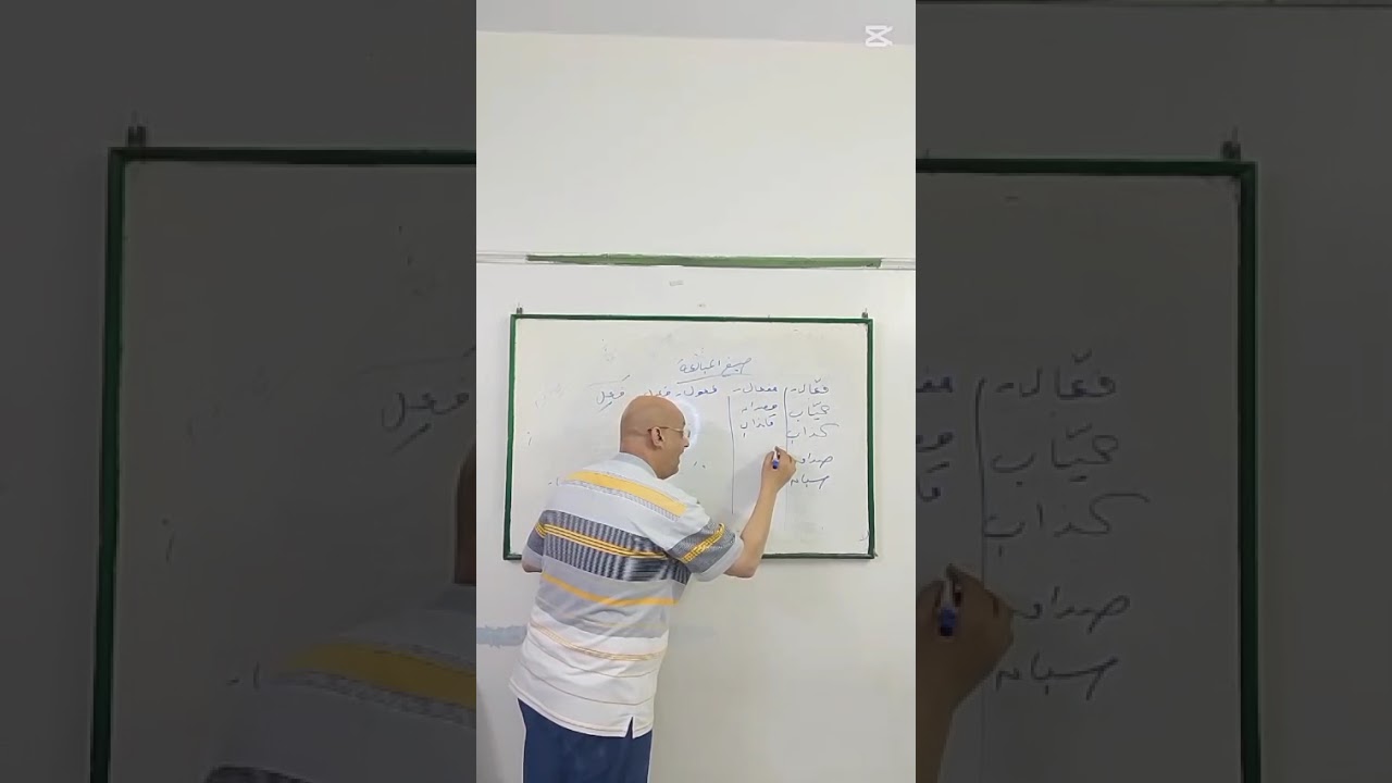 مراجعه ثالثه اعدادي الترم الثاني الجزء الثاني ____اسم المفعول