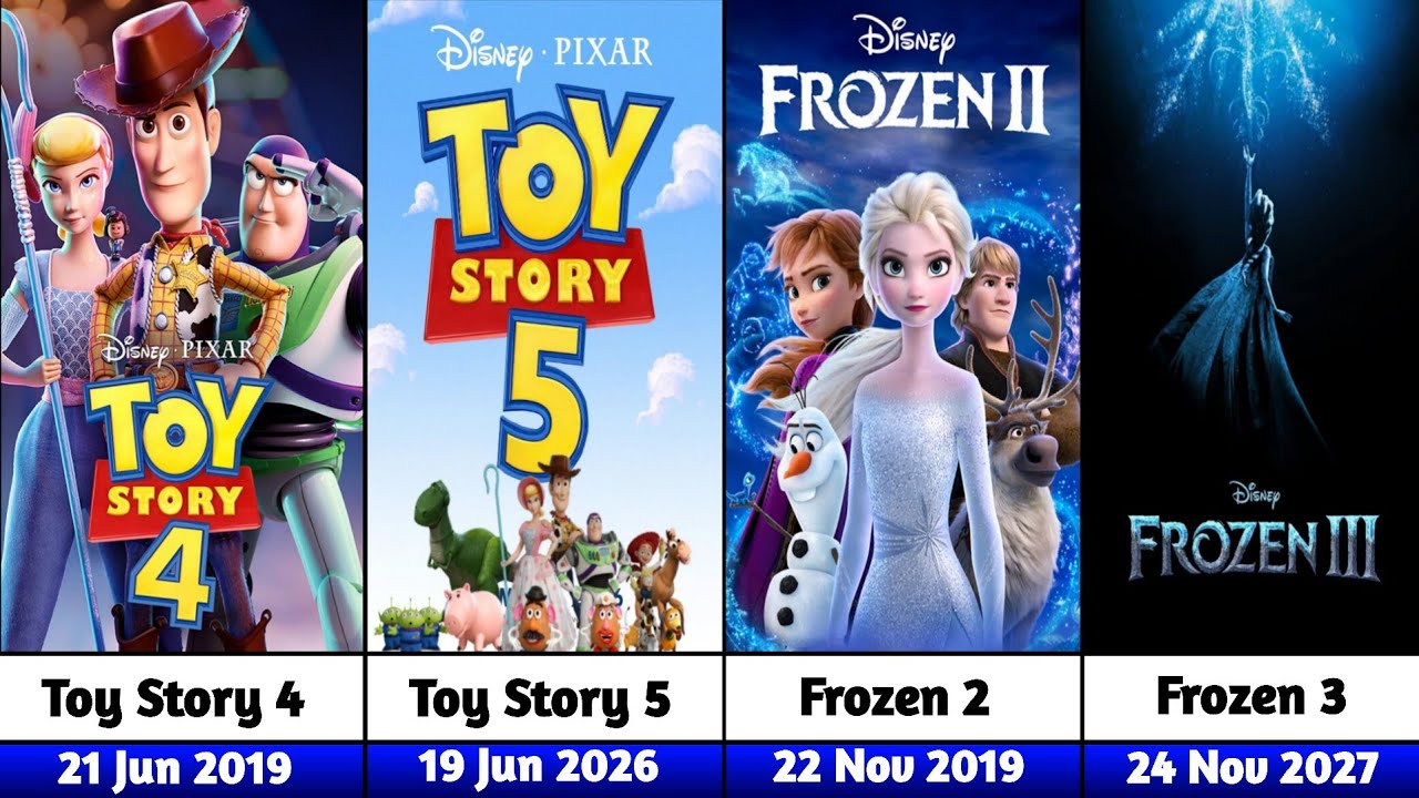 Entire Disney&Pixar Animated Movies Sequel 1999-2029 Upcoming & Released (Latest Updated!)