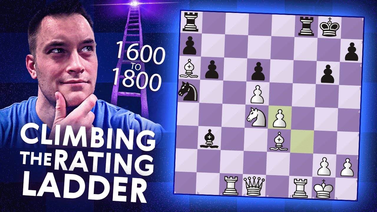 Climbing the Rating Ladder: 1600-1800