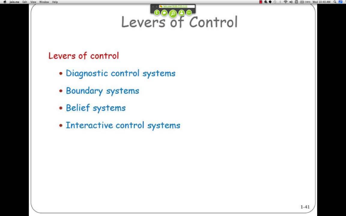 Levers of Control
