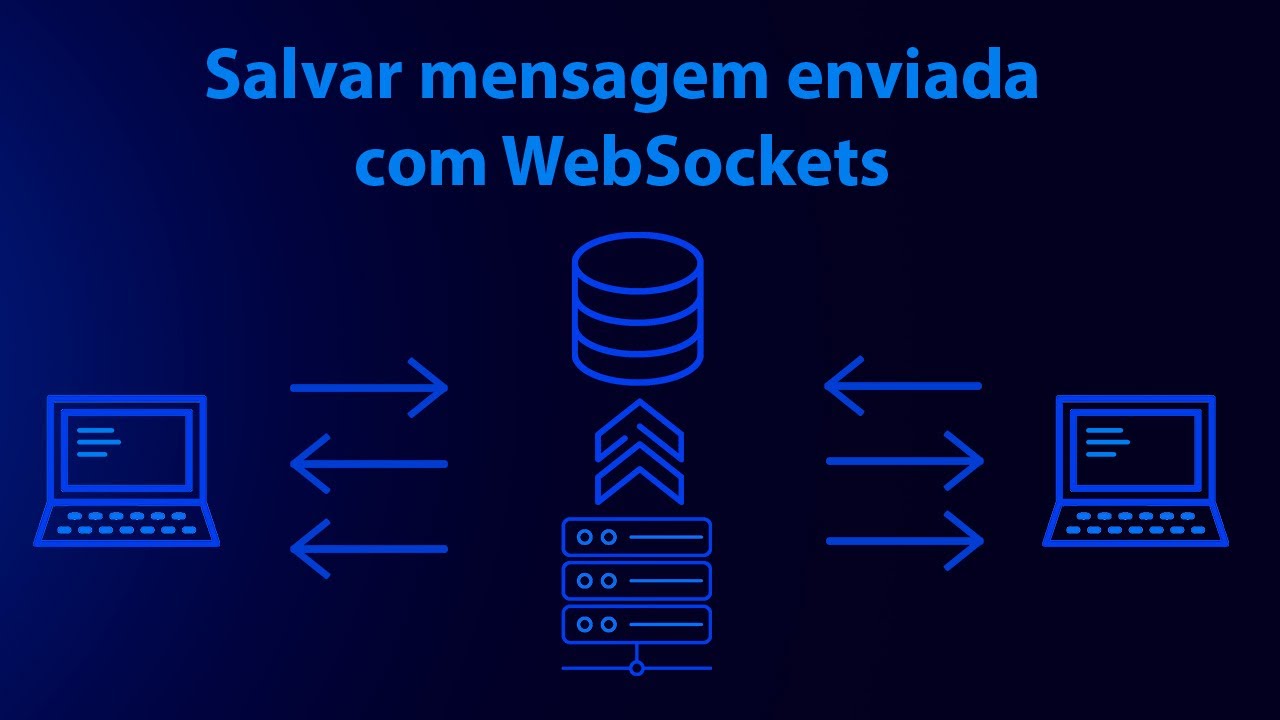 Como salvar mensagem enviada com WebSockets no banco de dados com PHP