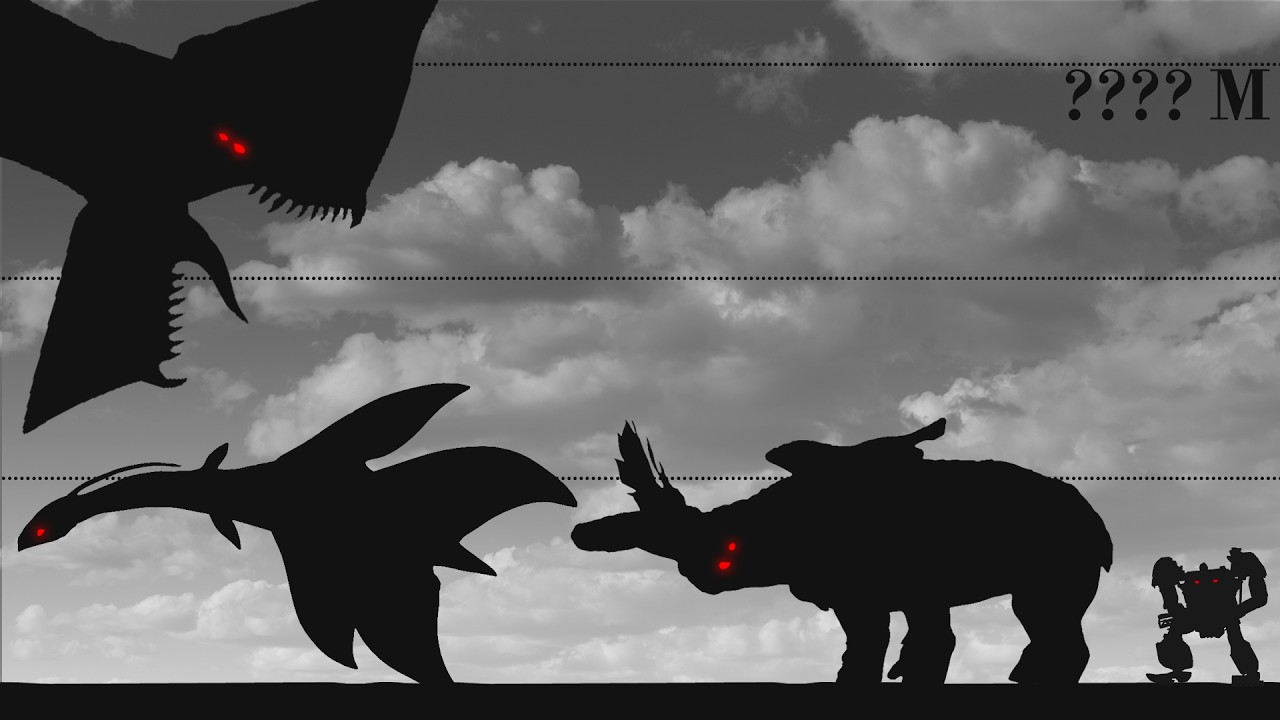 The TRUE Size of TORUK in PANDORA | Size Comparison (Avatar)