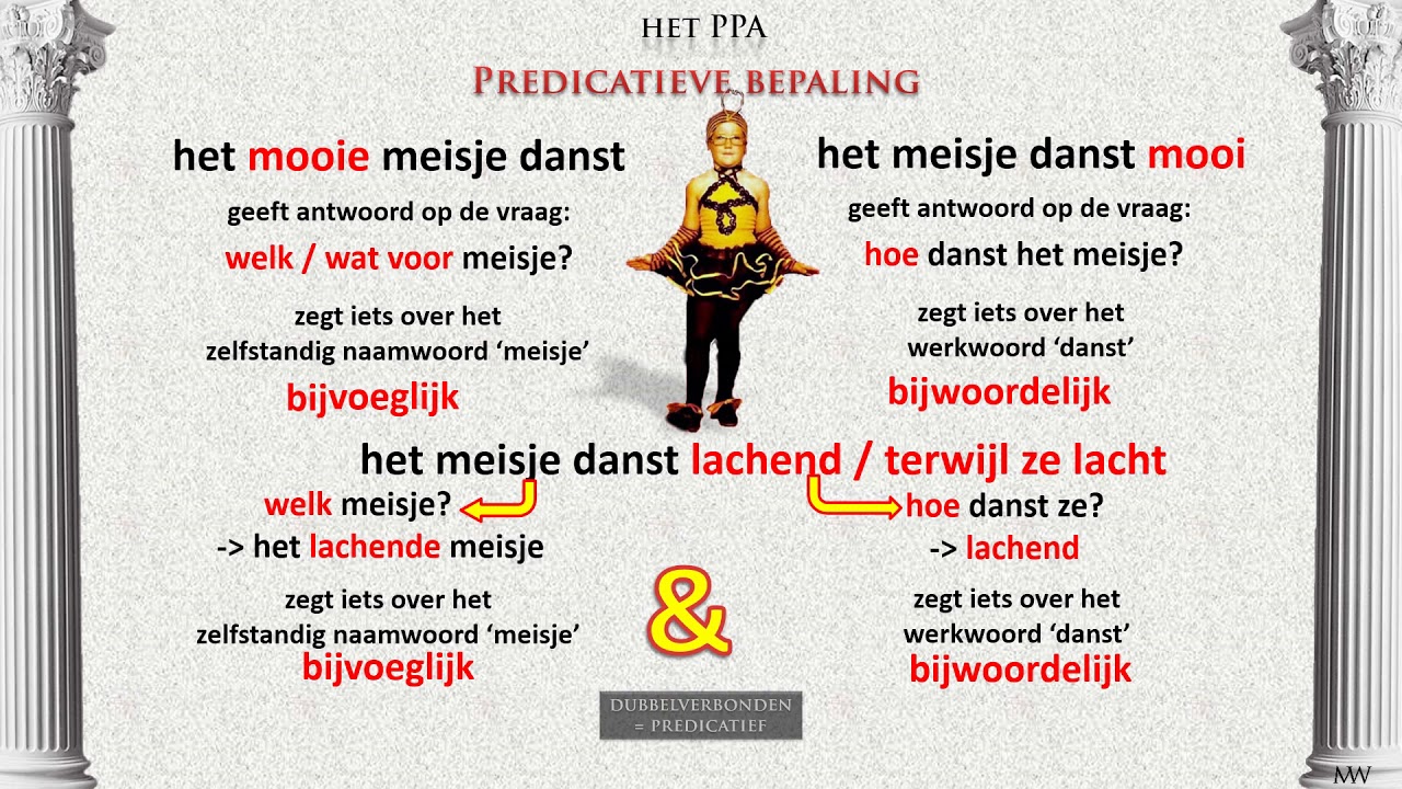 Het PPA - Latijn van Magister Weel deel 29