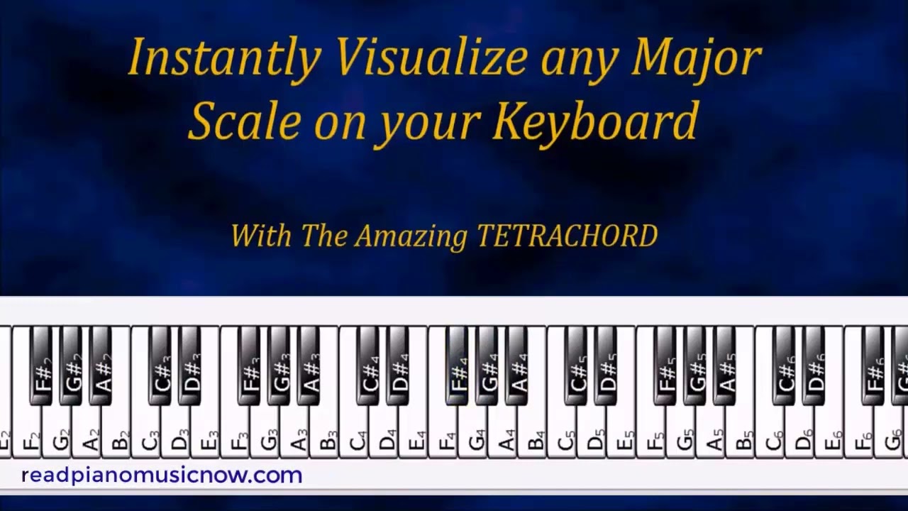 Learn ALL your Major Scales on Piano using the MAJOR TETRACHORD!