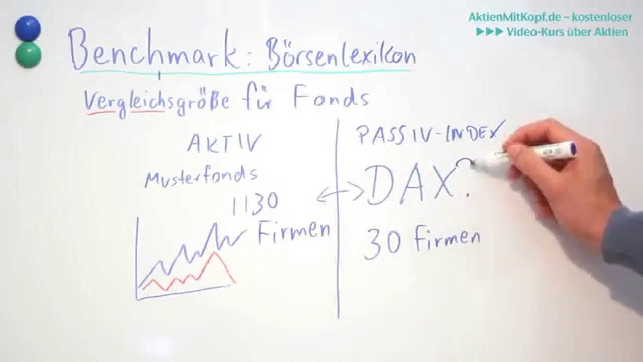 Benchmark einfach erkl&auml;rt - Performance von Aktienfonds vergleichen