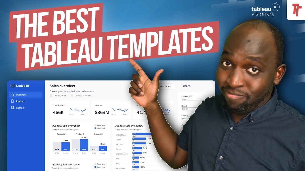 Tableau Templates: The Best implementation of templates in Tableau that I've seen!