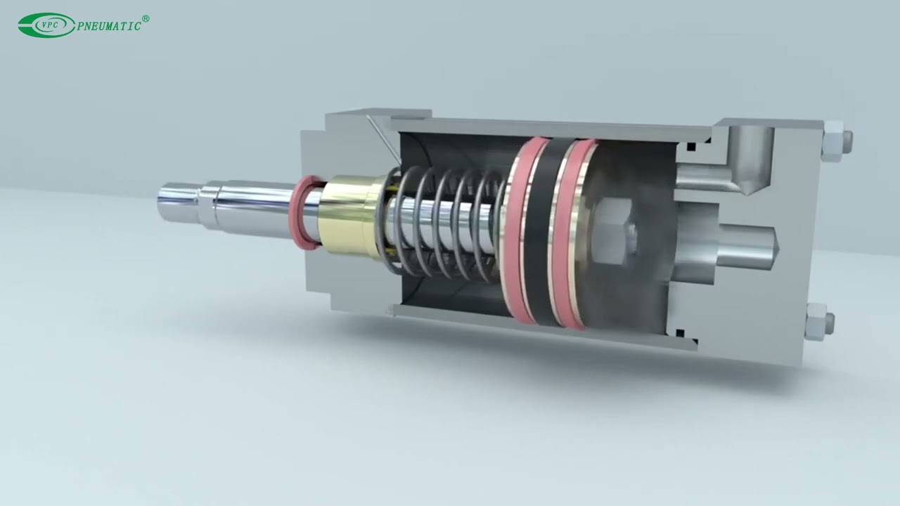 Ningbo VPC Pneumatic,manufacture and export pneumatic parts to all over the world.