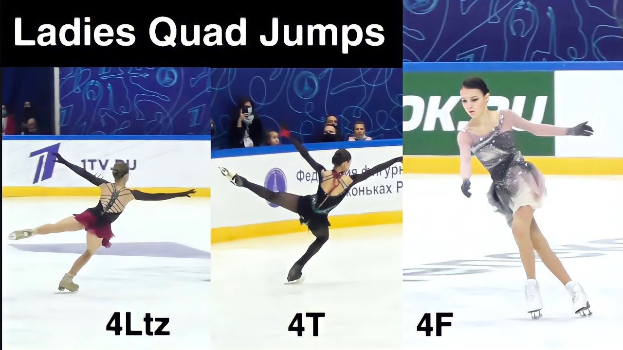 QUAD Jumps on Channel One Trophy - Alexandra Trusova, Kamila Valieva, Anna Shcherbakova Analysis