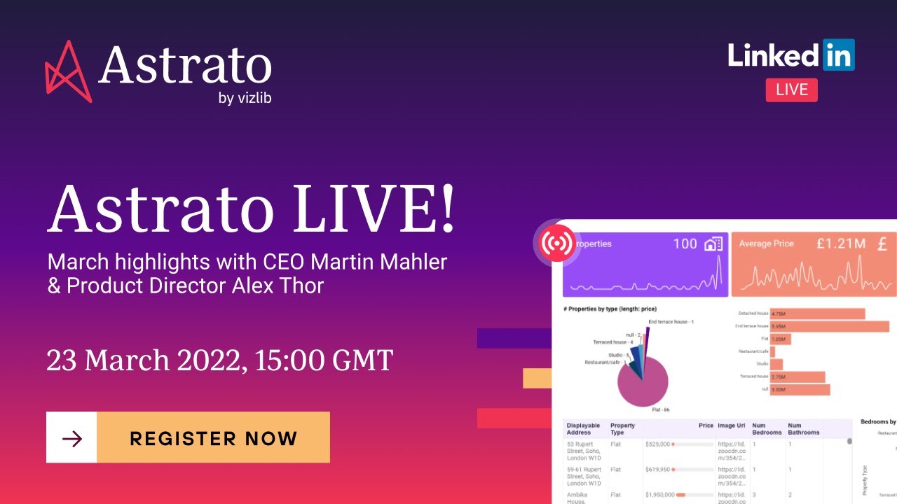 Astrato Live! March 2022