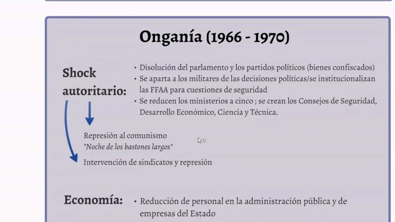 ICSE UBA XXI - Capítulo 6 (Romero) - Dependencia o liberación