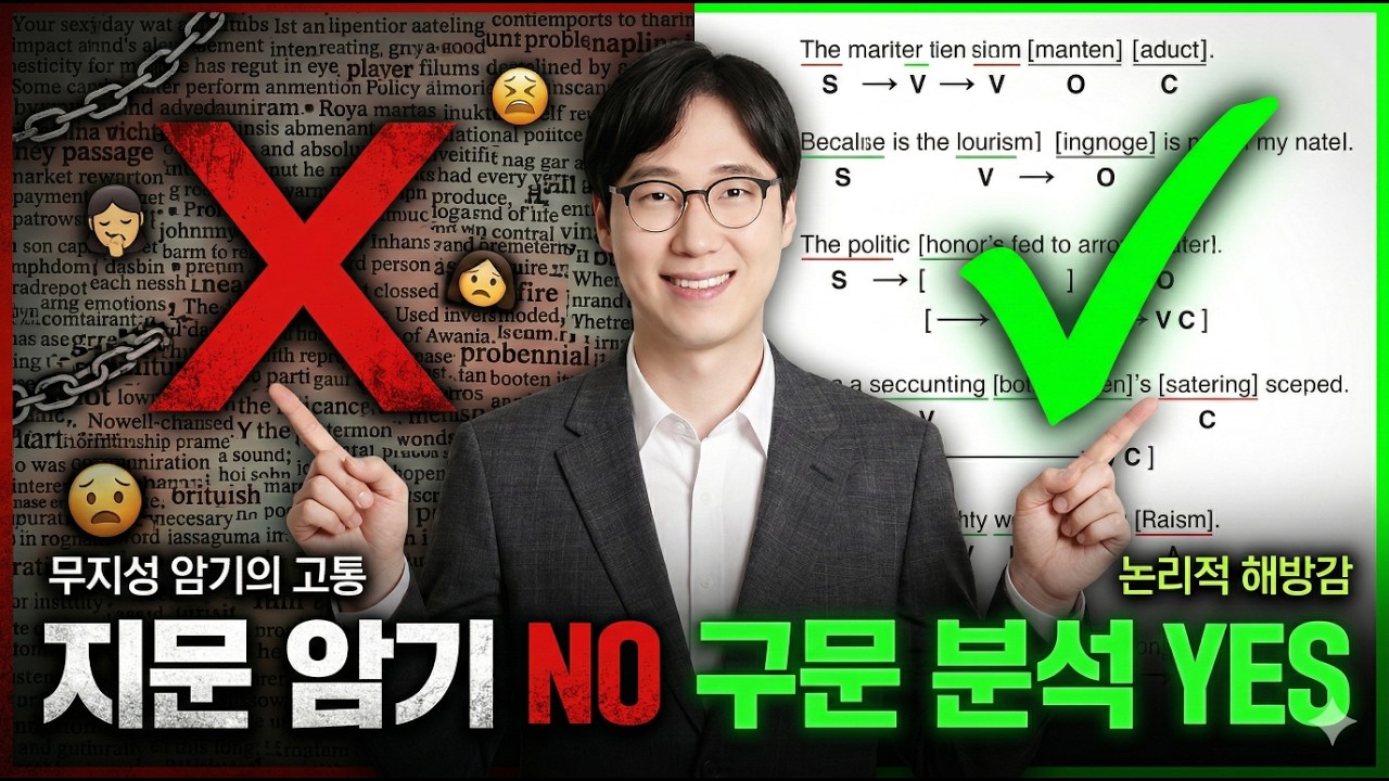 고등 영어 내신 대비, '구문 분석' 하나로 지문 암기 없이 끝내기