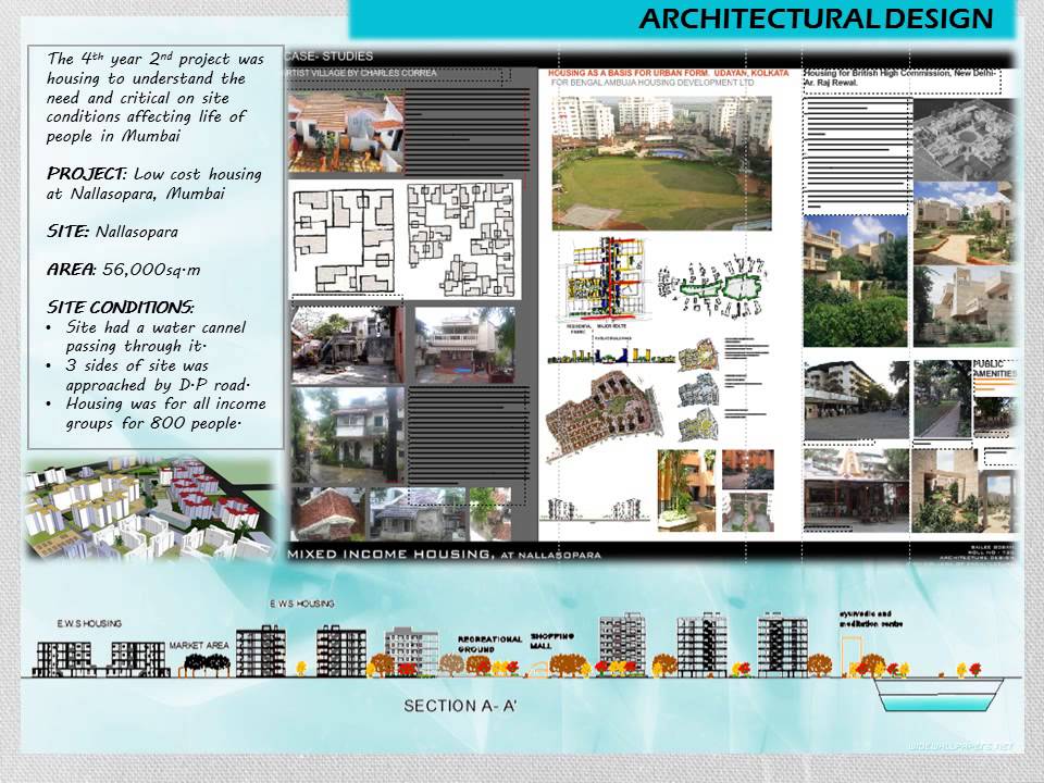 my architecture Portfolio