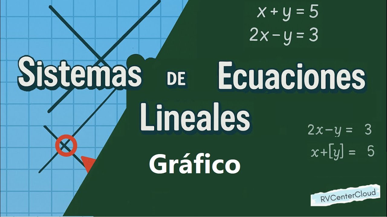 [Método Gráfico PASO A PASO] Sistemas de Ecuaciones Lineales.