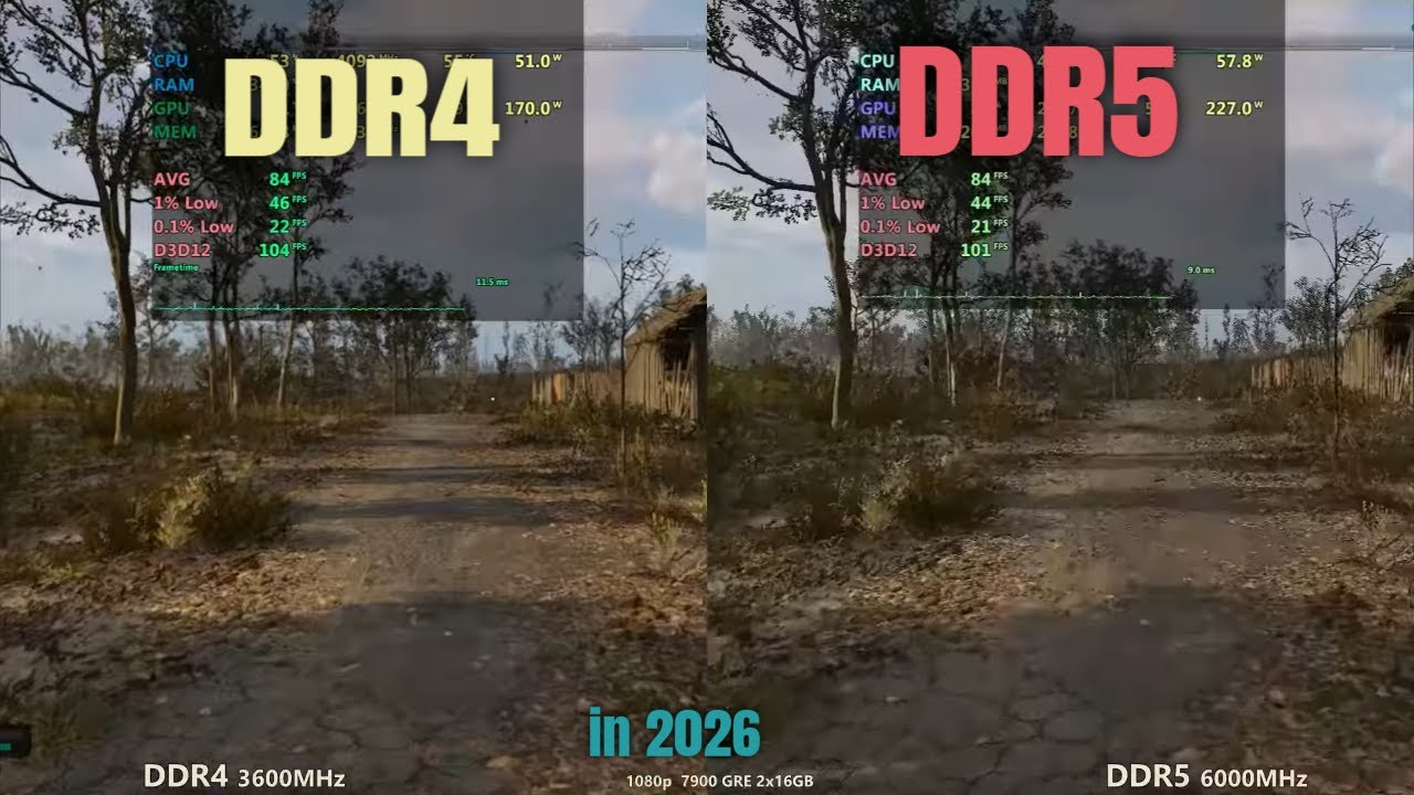 DDDR4 vs DDR5 in 2026 | i5 14400