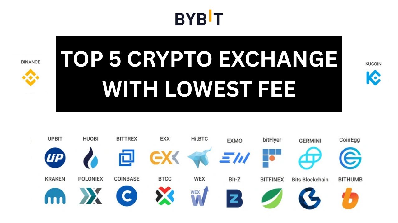 Crypto trading platform with lowest fee | Best crypto exchange for trading (Top 5 in 2025)