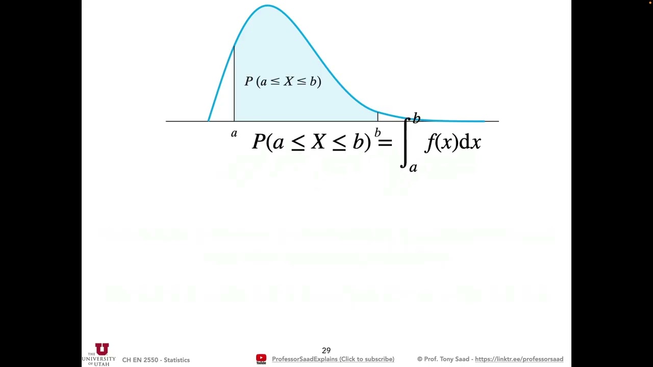 11. Continuous Probability Distributions - Part 1