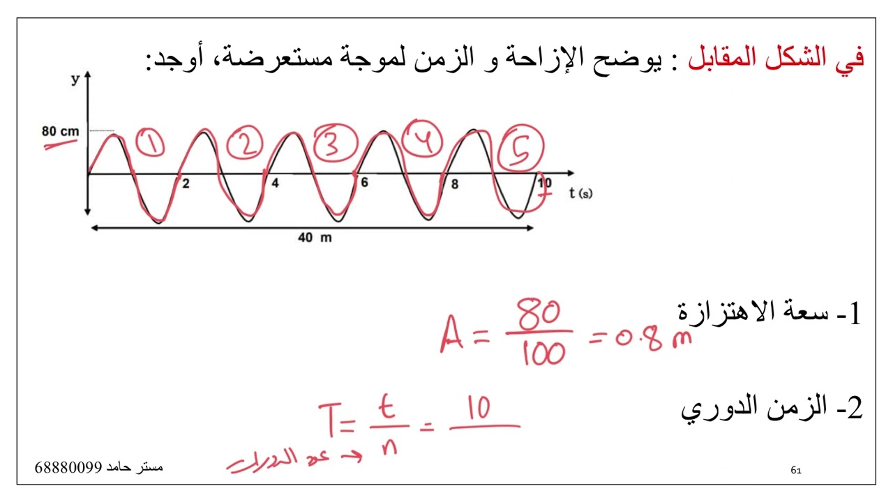 أسئلة خصائص الحركة الموجية