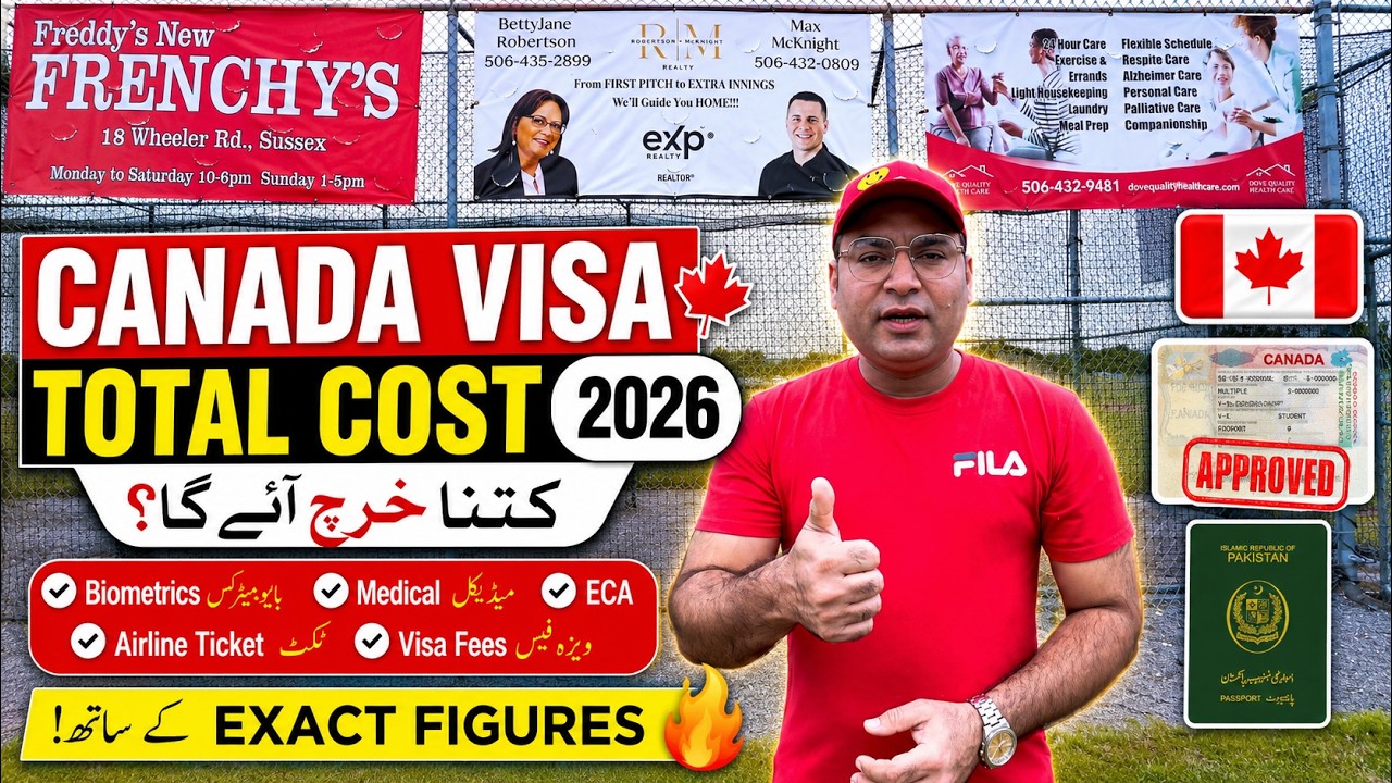 Canada Work Visa Total Cost 2026 Explained