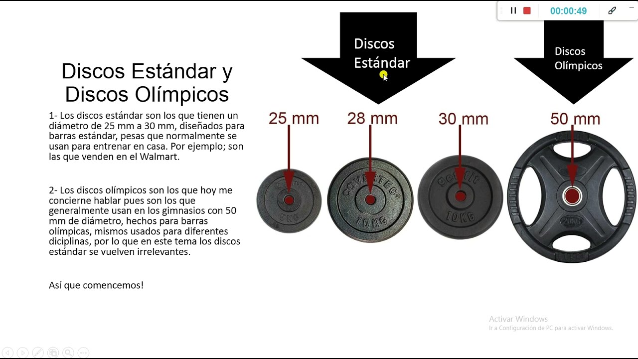 Tipos de Discos para Levantar Pesas