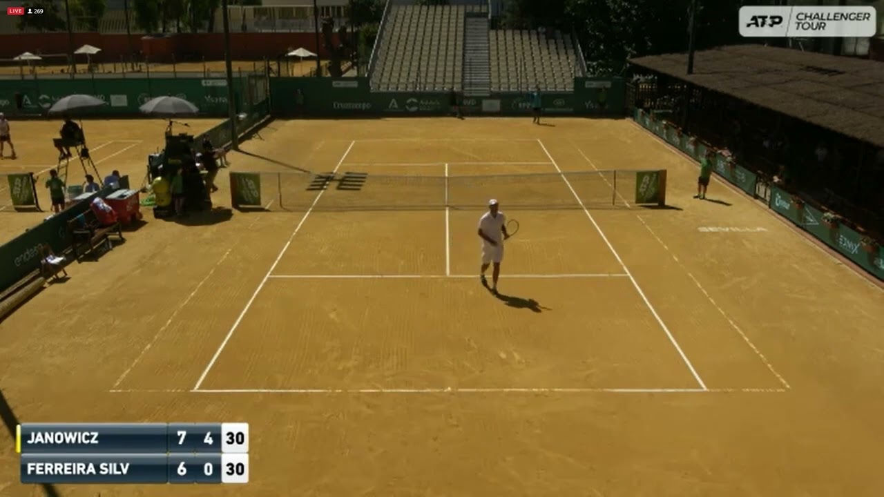 JERZY JANOWICZ HOT SHOT - COPA SEVILLA 2022