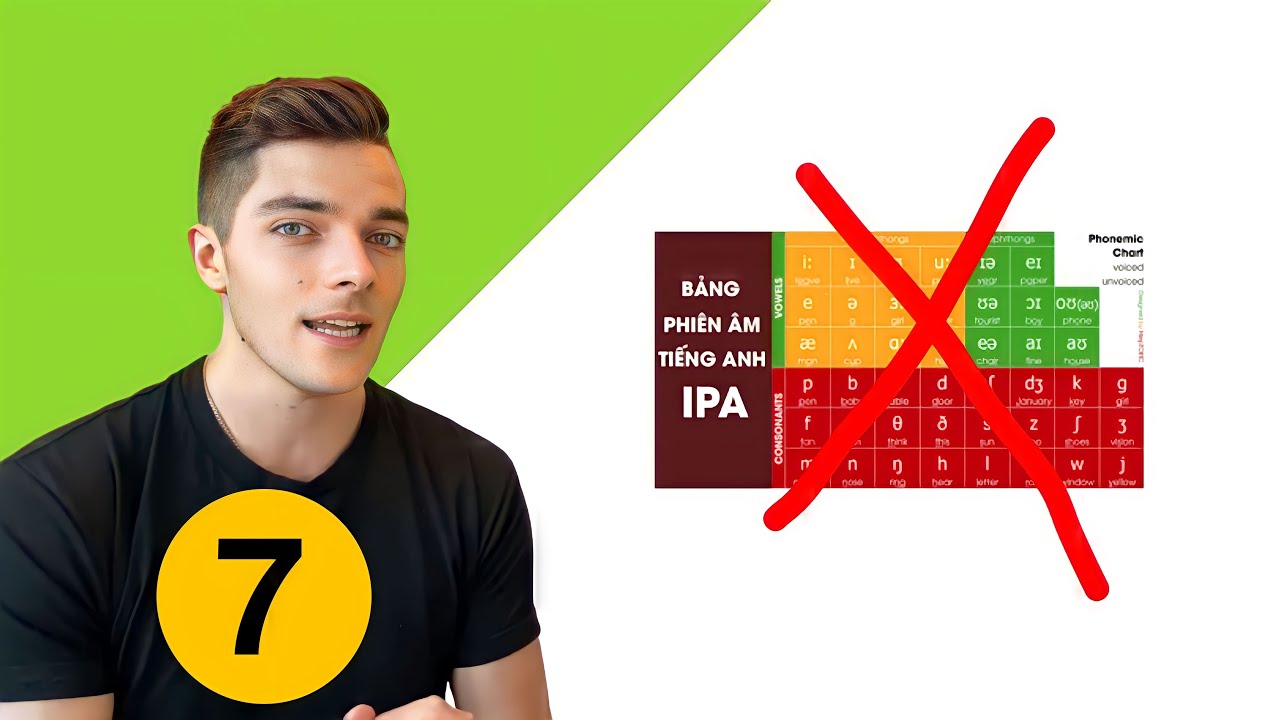 MẸO GIỎI PHÁT ÂM, KHÔNG CẦN IPA| PHẦN CUỐI