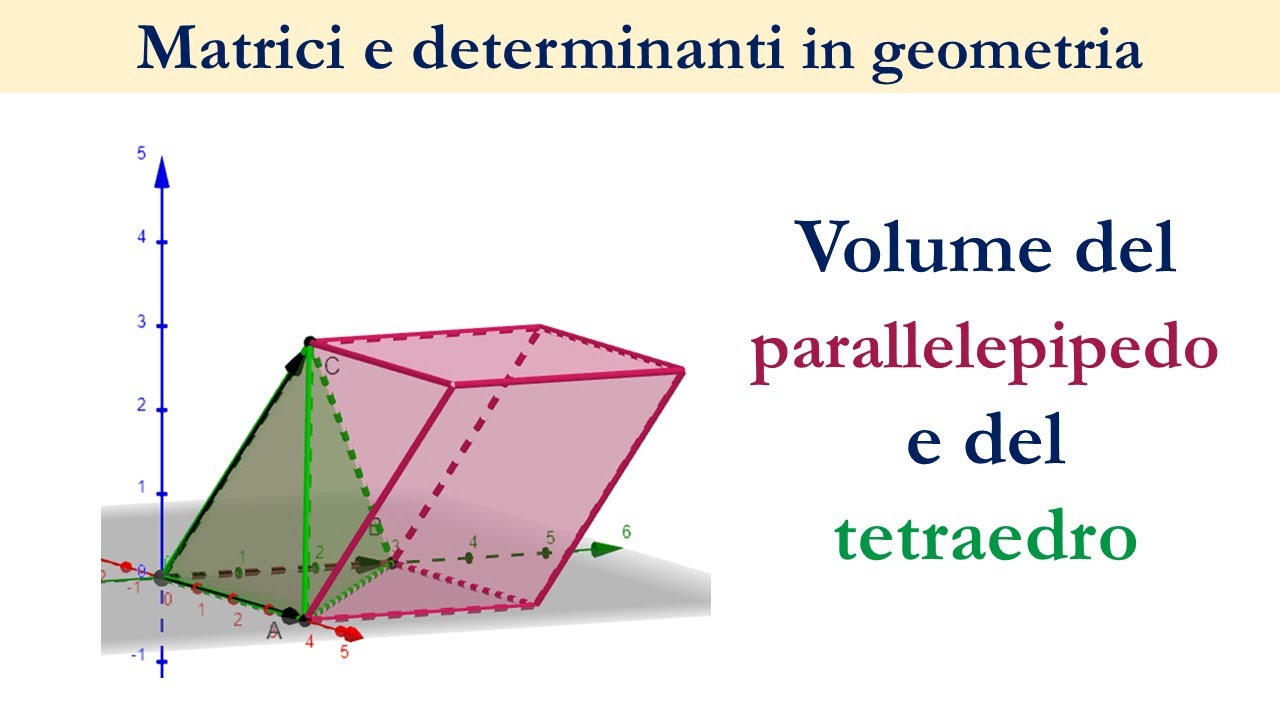 Volume parallelepipedo e tetraedro con i DETERMINANTI